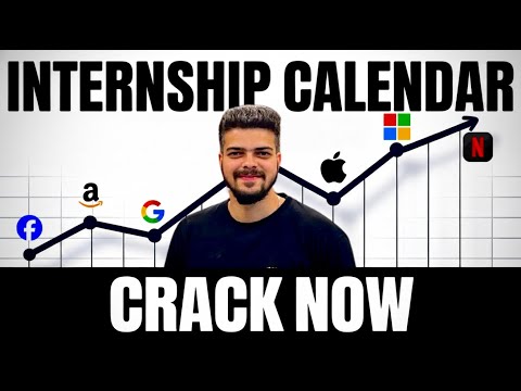 OFF CAMPUS Internship Calendar 2026 | Which company hires when OFF CAMPUS? 25+ COMPANIES🔥