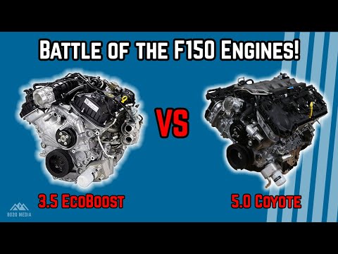Ford's 3.5 Ecoboost vs 5.0 Coyote: Which is Better?