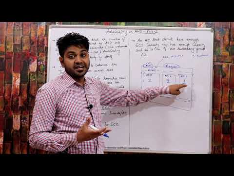 Aws autoscaling part-2 hindi/urdu | LEC-52 | Autoscaling and Load balancing in AWS |AWS Training