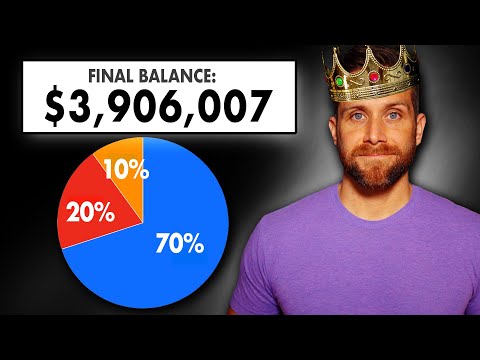Why The 3 Fund Portfolio Is King