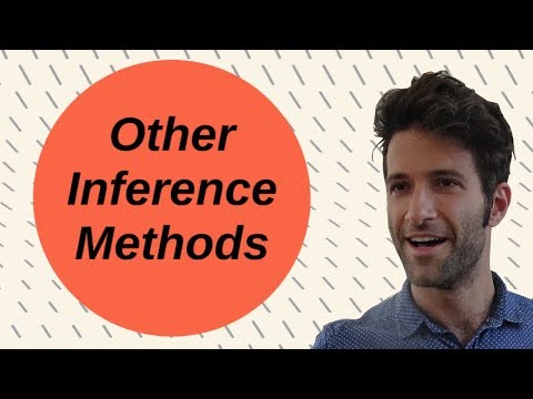 Exact test, Empirical distribution, Bootstrapping