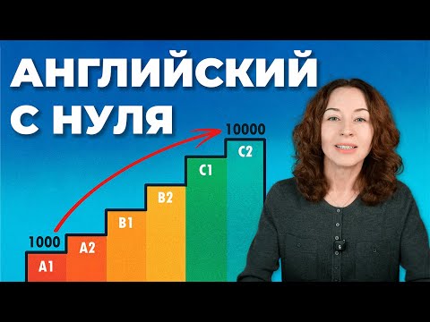 Как выучить английский с нуля. Самый простой способ начать говорить на английском