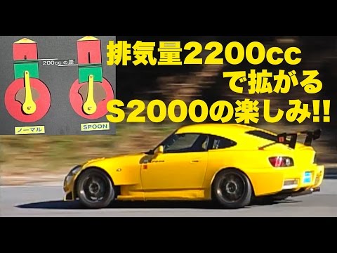 2200cc化で格段に拡がるS2000の楽しみ方!!【Best MOTORing】2006