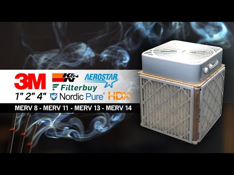 HVAC Filters vs Smoke + Pollution + Fine Dust