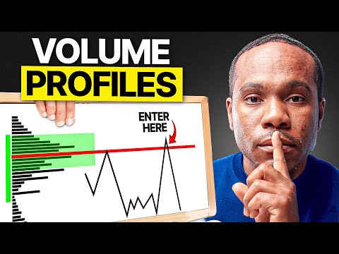 Supply and Demand Became Easier Once I Learned This