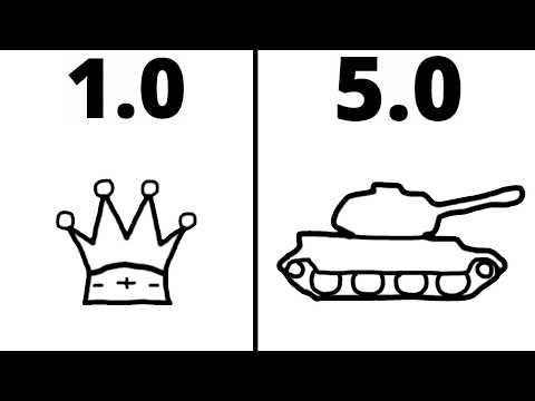 I Created Chess 5.0 (Chess Update)