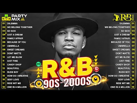 Throwback R&b Classics 📺 Ne Yo, Usher, Chris Brown, Mariah Carey,Akon - Old School R&b Mix 90s 2000s