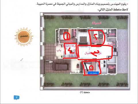 شرح الدرس الأول دراسات للصف الرابع الإبتدائي 2026(الأماكن والاتجاهات من حولنا)