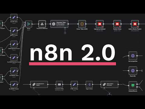 Build Any n8n Workflow in Minutes, Here’s How