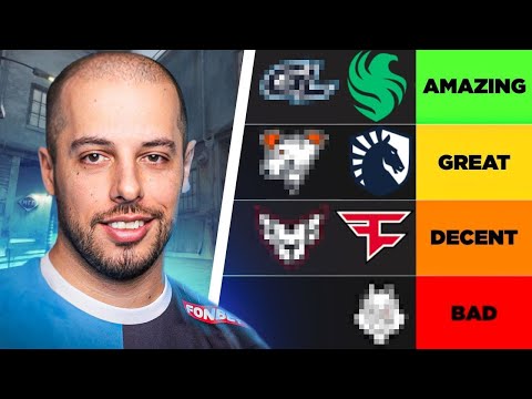 What are the STRONGEST roster moves in 2025?
