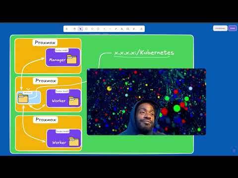 Proxmox - How to install Docker Swarm on Proxmox?!