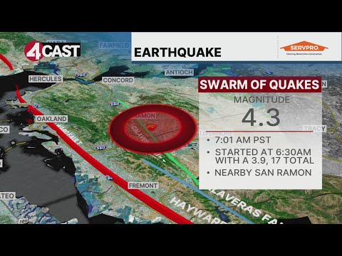 Swarm of earthquakes rock Bay Area Monday