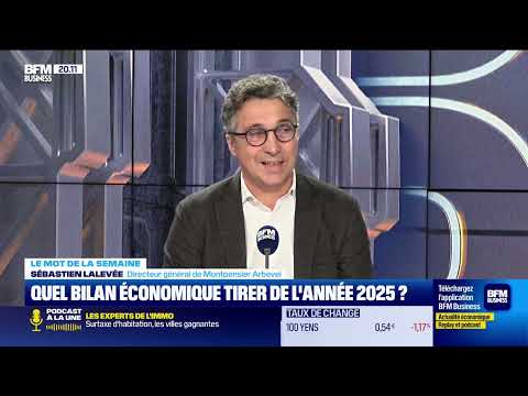 C'est Votre Argent - Le bilan économique de l’année 2025