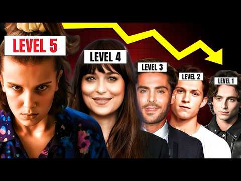 The 5 Levels of Hollywood Industry Plant