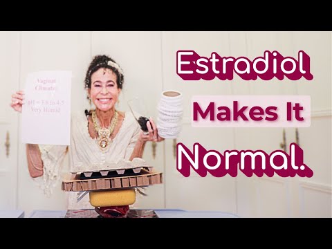 487 - Normal Vaginal Anatomy of Pre-Menopause | Menopause Taylor