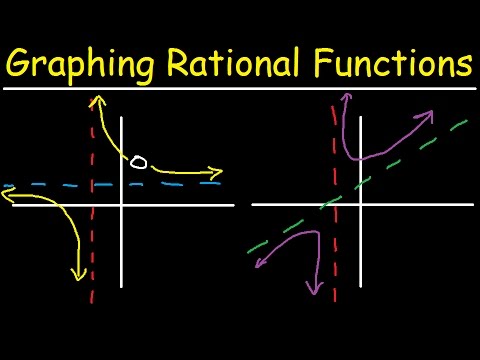 Graphing Rational Functions With Vertical, Horizontal & Slant Asymptotes, Holes, Domain & Range