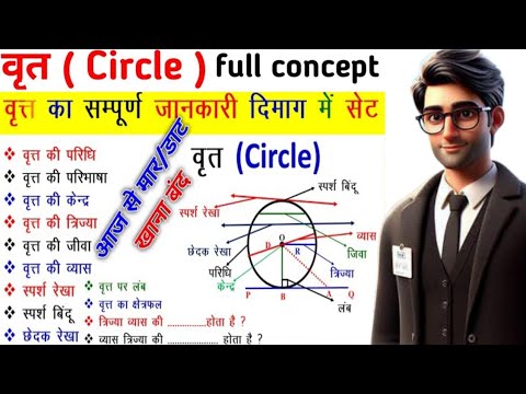 वृत्त किसे कहते हैं तथा वृत्त संबंधित परिभाषा || Parts OF Circle || Vritt Sambandhit Paribhasha ||