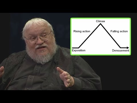 George RR Martin on Why He Doesn't Write Outlines