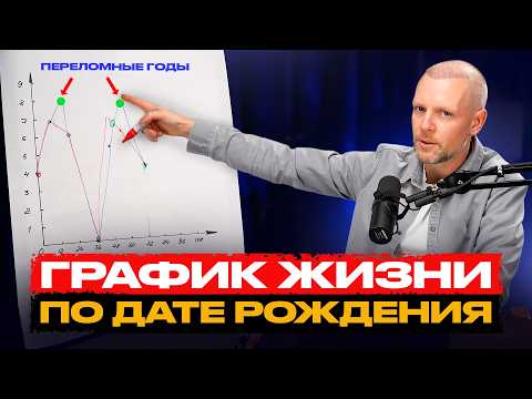 Переломные годы и годы встряски по дате рождения - ГРАФИК ВАШЕЙ ЖИЗНИ.