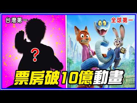 《冰雪奇緣 》才第6名?全球票房破10億的動畫排行!