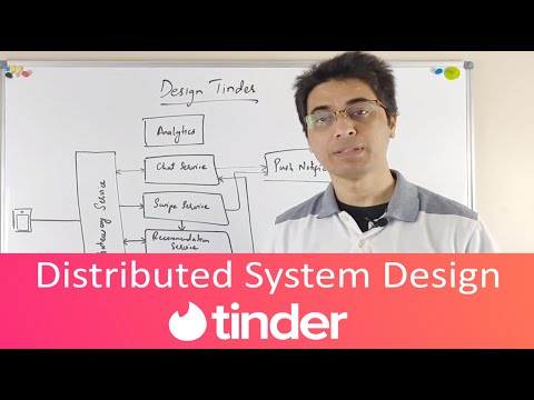 Tinder Microservices Architecture | Online Dating App System Design