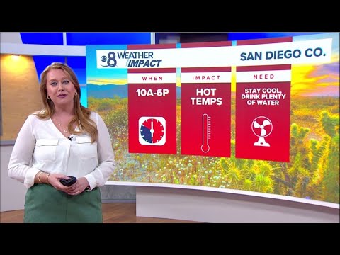 Excessive heat warnings across San Diego County extend into Monday