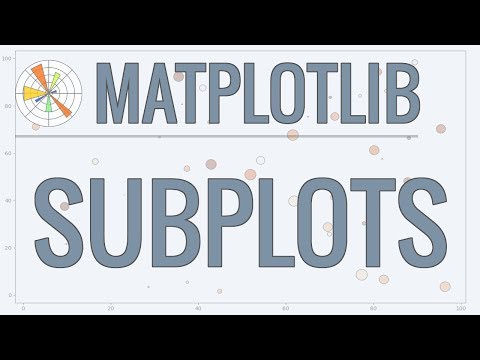 Matplotlib Tutorial (Part 10): Subplots