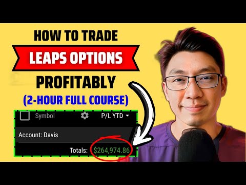 (Full Course) How to Be PROFITABLE Trading LEAPS Options As A Beginner