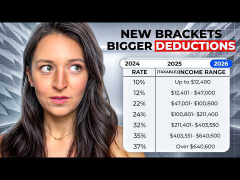 NEW: 2026 Federal Income Tax Brackets & Standard Deduction (Full Breakdown)