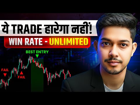 Spot The Ultimate Move  - Trap Trading Masterclass