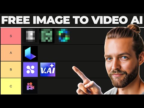 I Tested 7 AI Image to Video Generators.. Here's The BEST!