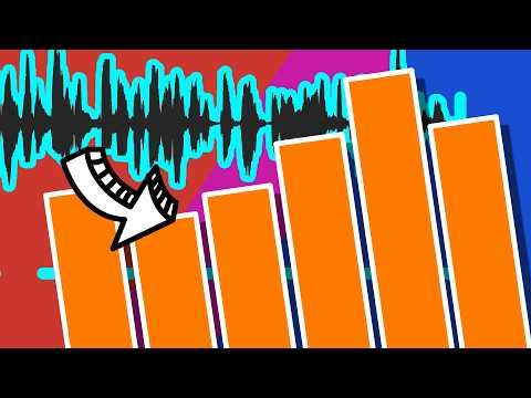 Unlocking Frequencies: Create a Stunning Spectrum Analyzer in Python using Fourier Transform!