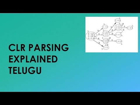 CLR PARSING IN TELUGU
