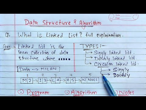 Linked List in Data Structure | Learn Coding
