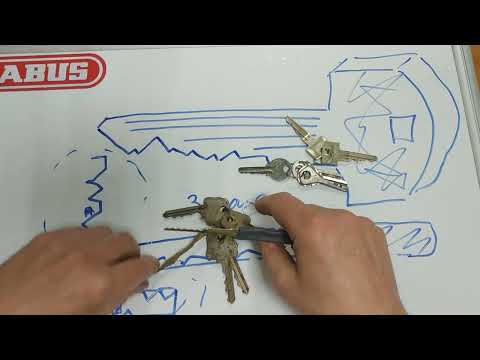 WHAT IS BETTER ENGLAND OR PERFO?