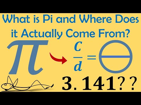 What is Pi and Where Does it Actually Come From? | Part 1
