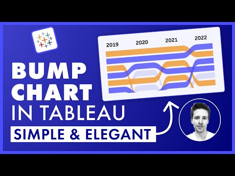 Create Bump Charts in Tableau in no time | Tutorial