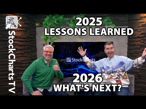 2025 Market Recap & 2026 Outlook: Trends, Psychology, and What Comes Next