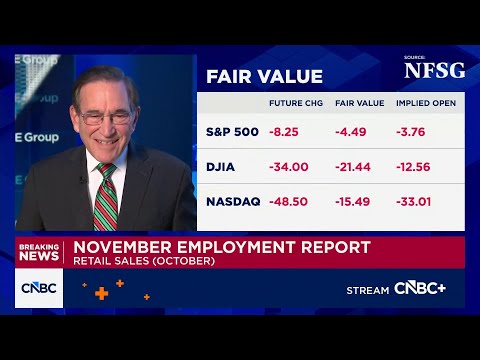 November non farm payrolls comes in at 64,000