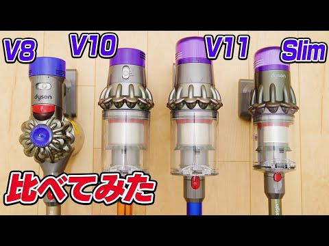 Compare Dyson Vacuum cleaners