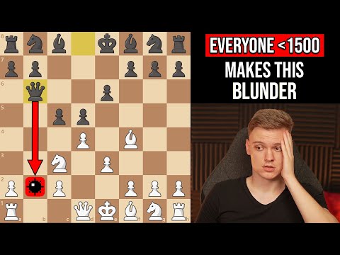 So this is why they say Jobava London is free elo