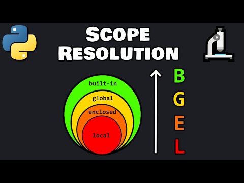 What is Python scope resolution? 🔬