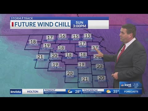 Latest Weather Update