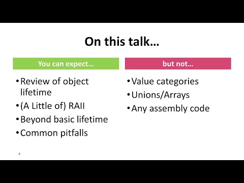 C++ Object Lifetime: From Start to Finish - Thamara Andrade - CppCon 2023