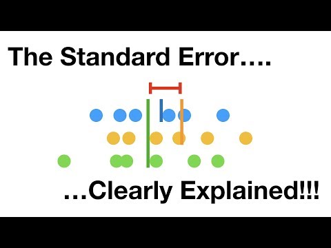 The standard error, Clearly Explained!!!