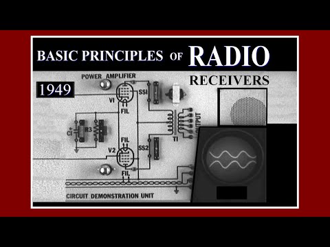 Radio Electronics History: Radio Receivers 1949 Antennas, Superhet, vacuum tubes