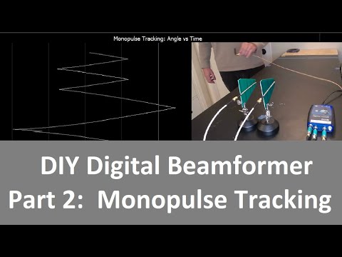Monopulse Tracking with a Low Cost Pluto SDR