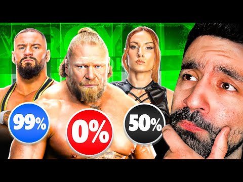 EVERY Superstars' ODDS Of Winning The Royal Rumble 2026