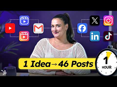 The Latest AI-Powered Content Creation Workflow for Business (Speed Challenge!)