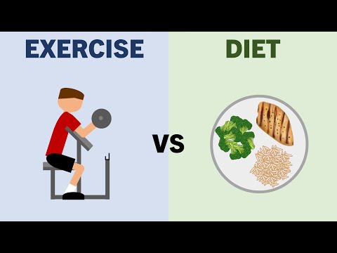 Exercise vs Diet for Muscle Growth & Fat Loss